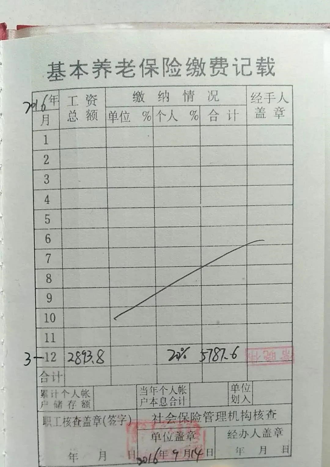 1600220158692718.jpg 091503.jpg