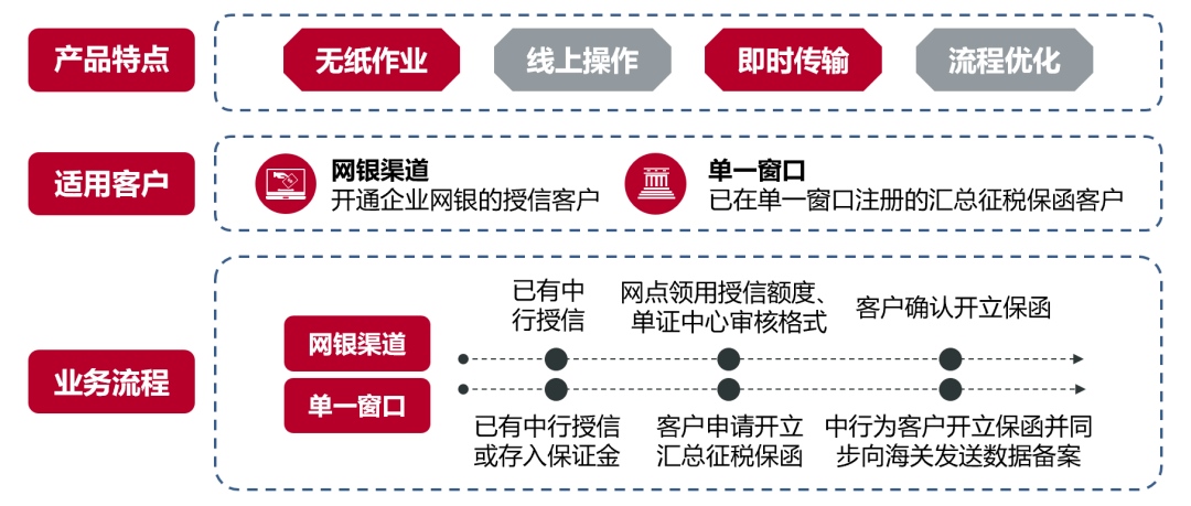 1646040146931982.png 微信圖片_20220228171823.png