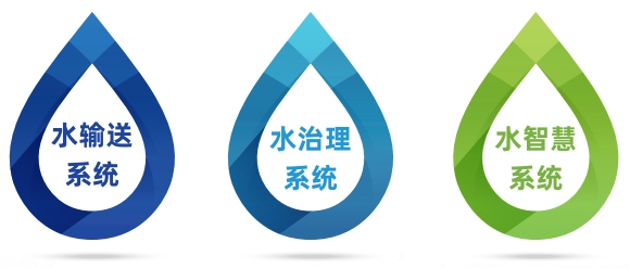 碩達(dá)智水：以水為業(yè)，做水生態(tài)治理的創(chuàng)新企業(yè)178.png