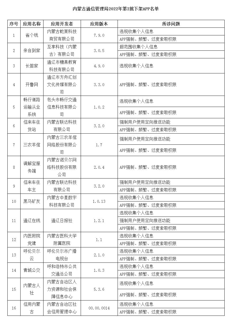 1668159345127967.png 中國(guó)質(zhì)量新聞網(wǎng).png