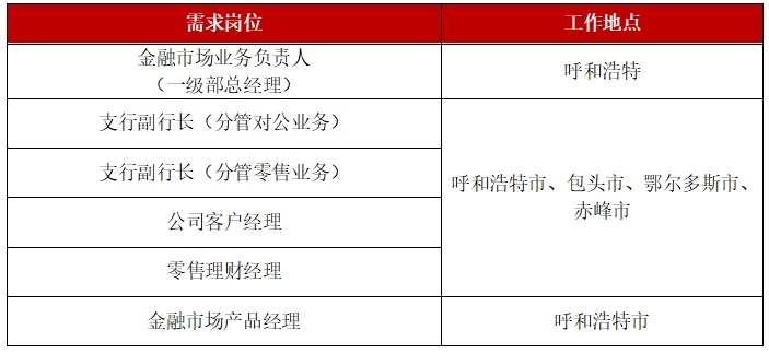 1709632685682828.png 20240305174952.png