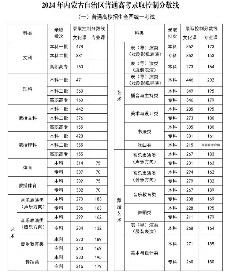 1719196964134362.jpg W020240623435090835941_副本.jpg