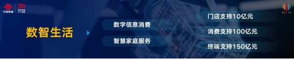 【新聞稿】2024中國聯通合作伙伴大會召開 陳忠岳發(fā)表題為《向新同行 共創(chuàng)智能新時代》的主旨演講1972.png