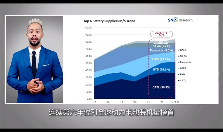 【國(guó)際3分鐘】跟中國(guó)公司合作？攪黃它！_fororder_企業(yè)微信截圖_20230728184726