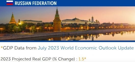 △IMF在7月全球經(jīng)濟(jì)展望報(bào)告（俄羅斯部分）中預(yù)測(cè)，今年俄國(guó)內(nèi)生產(chǎn)總值（GDP）將增長(zhǎng)1.5%。