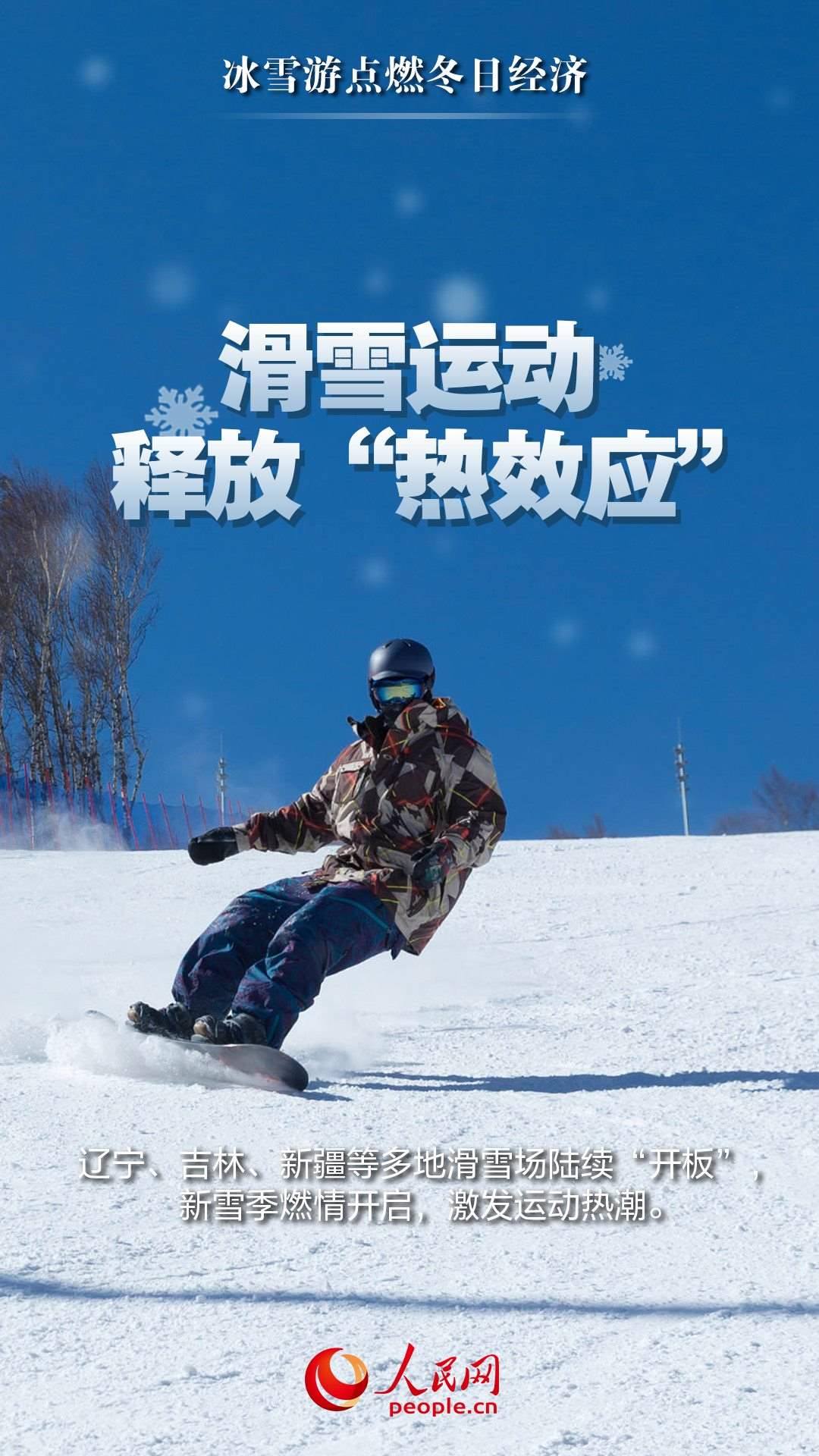 （海報制作：實習生武雨霏；圖片來源：視覺中國）