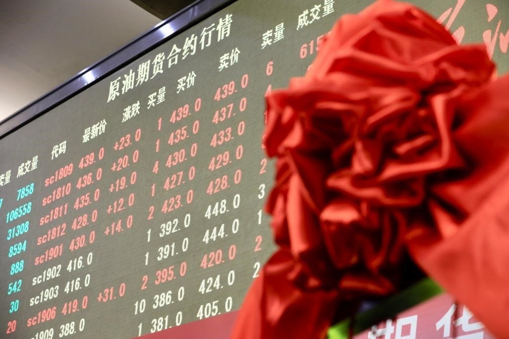 2018年3月26日，上海原油期貨上市當(dāng)日的交易情況