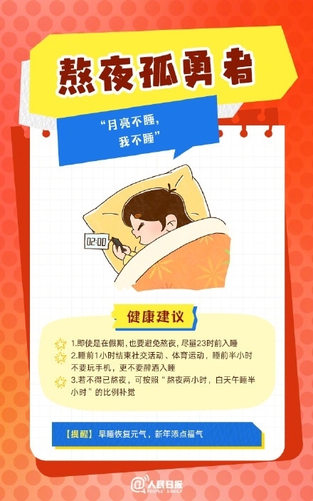 春節(jié)人設圖鑒，哪一個是你？