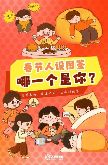 春節(jié)人設圖鑒，哪一個是你？