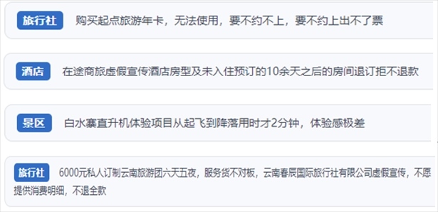 “人民投訴”用戶投訴在線旅游平臺虛假宣傳、購買的旅游卡無法預(yù)約、景區(qū)項目體驗差、定制游服務(wù)欺詐等問題。（“人民投訴”平臺截圖）