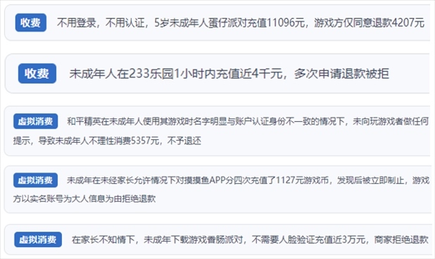 “人民投訴”用戶舉報身份認(rèn)證成擺設(shè)、大額充值無提醒、提供證據(jù)被駁回、商家設(shè)置退款障礙等未成年人網(wǎng)游消費亂象。（“人民投訴”平臺截圖）