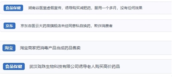 網(wǎng)友涉及網(wǎng)購醫(yī)藥保健品等相關(guān)投訴問題。（“人民投訴”用戶投訴截圖）