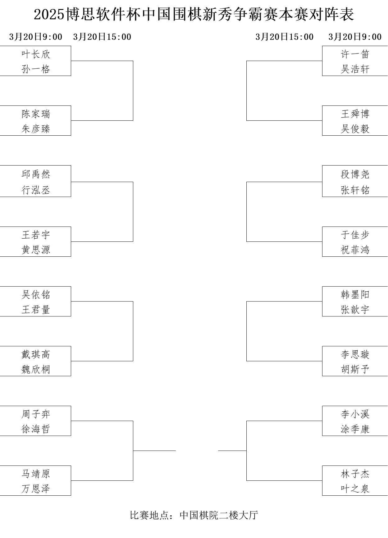 本賽對陣表。中國圍棋協(xié)會供圖