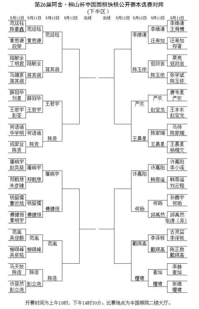 對(duì)陣表。中國(guó)圍棋協(xié)會(huì)供圖